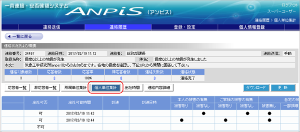 出社可能時間登録機能:設定あり